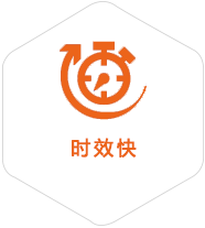 英山到丹麦物流公司